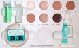 Dermacolor Tester Kit